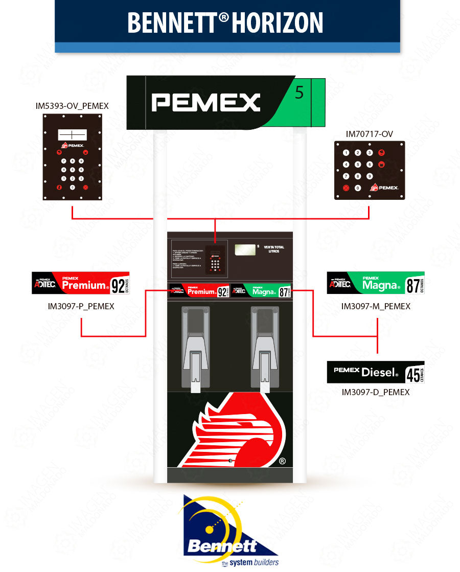 IM3097-D_PEMEX CTLA BENNETT DIESEL ADITEC® 7X30